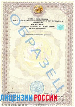 Образец сертификата соответствия (приложение) Сухой Лог Сертификат ISO 22000